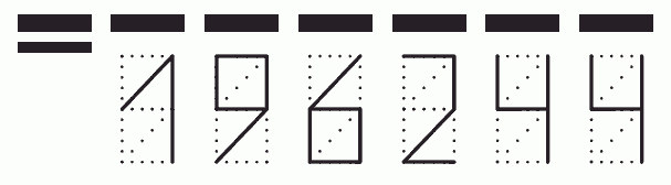 Пример заполнения индекса 196244