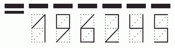 Пример заполнения индекса 196245