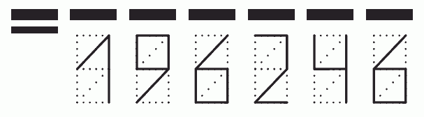 Пример заполнения индекса 196246