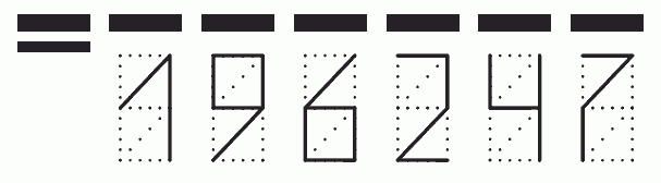 Пример заполнения индекса 196247