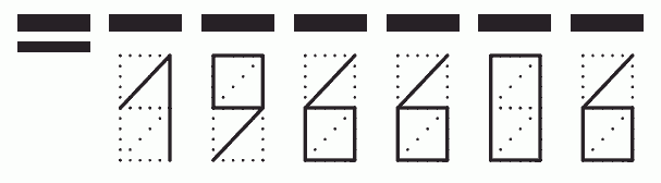 Пример заполнения индекса 196606