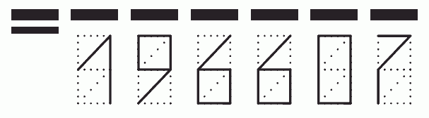 Пример заполнения индекса 196607