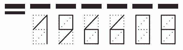 Пример заполнения индекса 196608