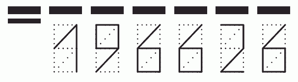 Пример заполнения индекса 196626