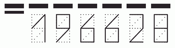 Пример заполнения индекса 196628