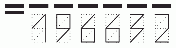 Пример заполнения индекса 196632