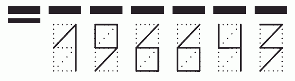 Пример заполнения индекса 196643