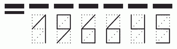 Пример заполнения индекса 196645