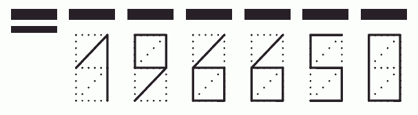 Пример заполнения индекса 196650