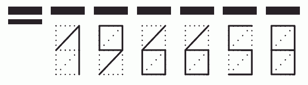 Пример заполнения индекса 196658