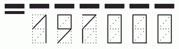 Пример заполнения индекса 197000