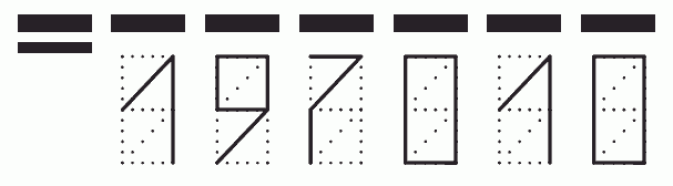 Пример заполнения индекса 197010