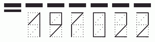 Пример заполнения индекса 197022