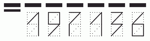 Пример заполнения индекса 197136