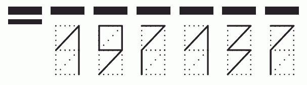 Пример заполнения индекса 197137