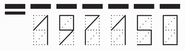 Пример заполнения индекса 197150