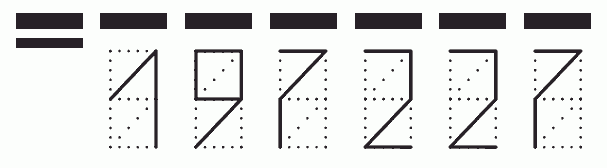 Пример заполнения индекса 197227