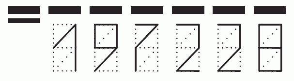 Пример заполнения индекса 197228