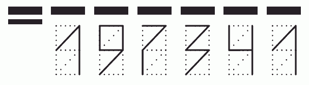 Пример заполнения индекса 197341