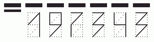 Пример заполнения индекса 197343