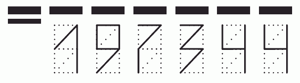 Пример заполнения индекса 197344