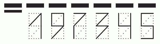 Пример заполнения индекса 197345