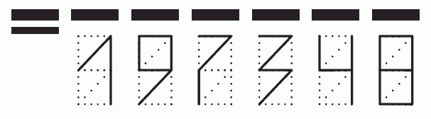 Пример заполнения индекса 197348