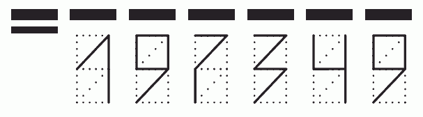 Пример заполнения индекса 197349