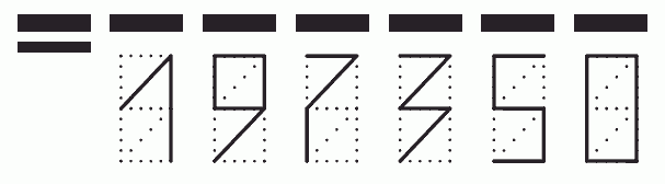 Пример заполнения индекса 197350