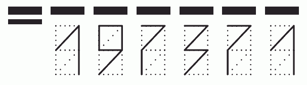 Пример заполнения индекса 197371