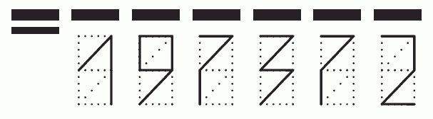 Пример заполнения индекса 197372