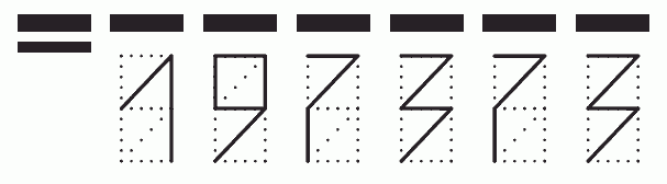 Пример заполнения индекса 197373