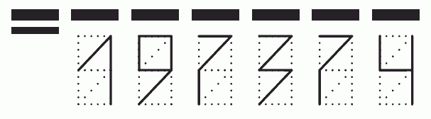 Пример заполнения индекса 197374