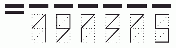 Пример заполнения индекса 197375