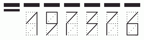 Пример заполнения индекса 197376