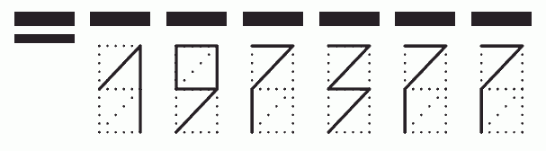 Пример заполнения индекса 197377