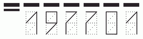 Пример заполнения индекса 197701