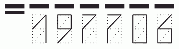 Пример заполнения индекса 197706