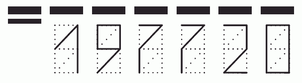 Пример заполнения индекса 197720