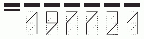 Пример заполнения индекса 197721