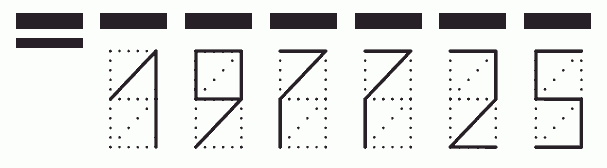 Пример заполнения индекса 197725