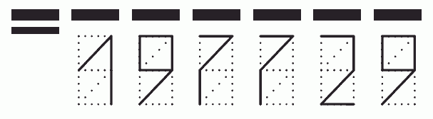 Пример заполнения индекса 197729