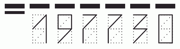 Пример заполнения индекса 197730