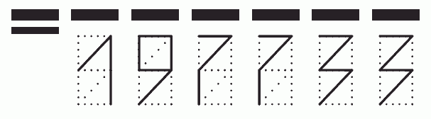 Пример заполнения индекса 197733