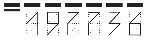 Пример заполнения индекса 197736