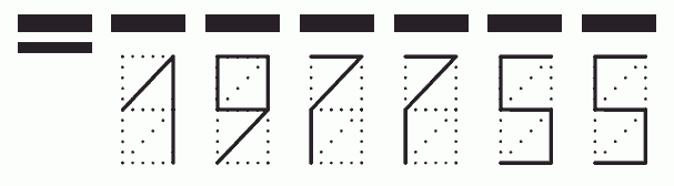 Пример заполнения индекса 197755