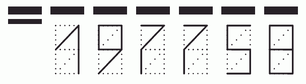 Пример заполнения индекса 197758