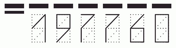 Пример заполнения индекса 197760