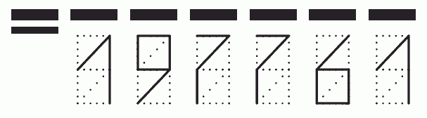 Пример заполнения индекса 197761