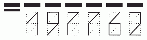 Пример заполнения индекса 197762